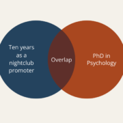 venn-open-sans-equal-size